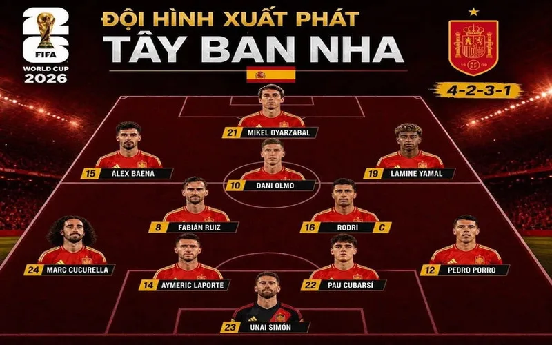 tay ban nha vo dich wc 2026 hanh trinh dang quang va dau an lich su