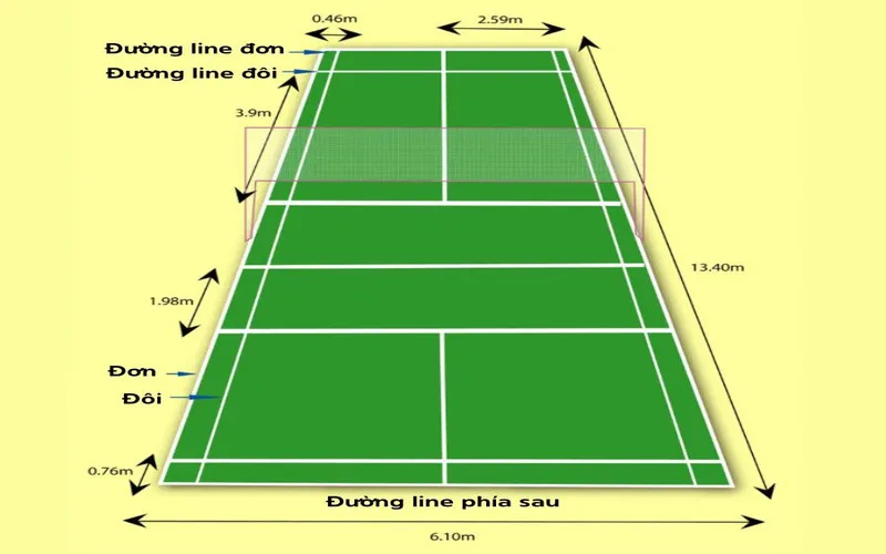 tim hieu kich thuoc san cau long don theo tieu chuan luat bwf